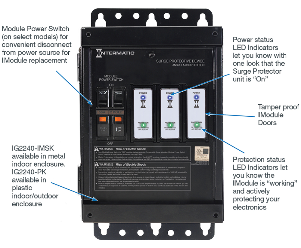 スマートガ Intermatic?Smart Guard?IG2240IMSK?Whole Home Surge?Protector
